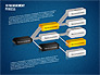 3D Management Process Flowchart slide 11