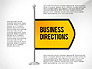 Business Directions slide 1