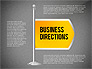Business Directions slide 9