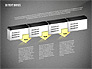 3D Process Text Boxes slide 11
