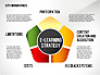 E-learning Strategy Diagram slide 8