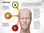 Human Network Concept slide 5