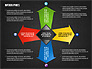 Process Infographics Toolbox slide 12