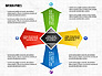 Process Infographics Toolbox slide 4