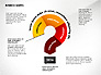 Process Concept Charts slide 1
