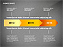 Process Concept Charts slide 10