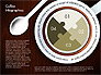 Coffee Consumption Infographics slide 3