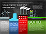 Alternate Power Sources Presentation Concept slide 12