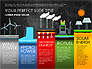 Alternate Power Sources Presentation Concept slide 13