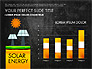 Alternate Power Sources Presentation Concept slide 14