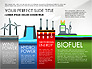 Alternate Power Sources Presentation Concept slide 4