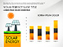 Alternate Power Sources Presentation Concept slide 6