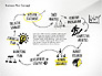 Business Plan Process Concept slide 15
