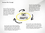 Business Plan Process Concept slide 2