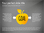 Reaching the Goal Concept slide 10