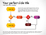 Flow Chart Toolbox slide 3