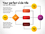 Flow Chart Toolbox slide 8