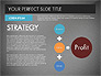 SWOT Strategy Marketing Presentation Concept slide 9
