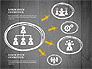 Process Presentation with Business Silhouette Shapes slide 16