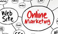 Online Marketing Org Diagram