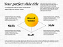 Shared Value Diagram slide 4