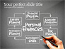Personal Finances Diagram slide 9