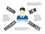 Silhouettes and Business Words slide 2