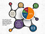Hub and Pie Chart slide 2