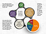 Hub and Pie Chart slide 6