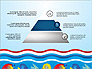 Sea Style Report Concept slide 5