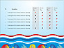 Sea Style Report Concept slide 8