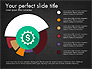 Multilevel Pie Chart slide 15
