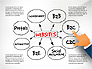 Websites Classification slide 4