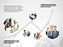 Organizational and Connections slide 2