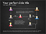 Org Process Flow Charts slide 11