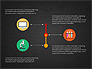 Science and Marketing Presentation Concept slide 10