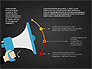 Science and Marketing Presentation Concept slide 12