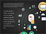Science and Marketing Presentation Concept slide 14