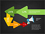 Science and Marketing Presentation Concept slide 16