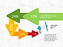 Science and Marketing Presentation Concept slide 8