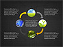 Ecological Process Flow Presentation Concept slide 15