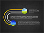 Ecological Process Flow Presentation Concept slide 16