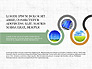 Ecological Process Flow Presentation Concept slide 2