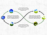 Ecological Process Flow Presentation Concept slide 3