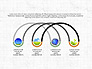 Ecological Process Flow Presentation Concept slide 4