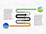 Ecological Process Flow Presentation Concept slide 5
