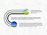 Ecological Process Flow Presentation Concept slide 8