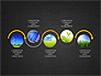 Ecological Process Flow Presentation Concept slide 9