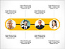 Business Relationships Presentation Concept slide 1