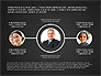 Business Relationships Presentation Concept slide 15